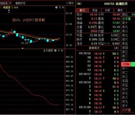 浪潮軟件(600756)深度觀察 技術驅動蓄勢，靜待成長爆發