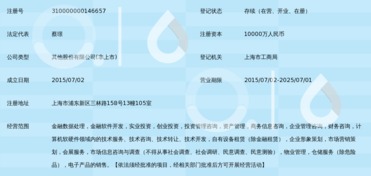 中冶惠上?；ヂ摼W金融信息服務股份 專注互聯網信息服務的創新力量